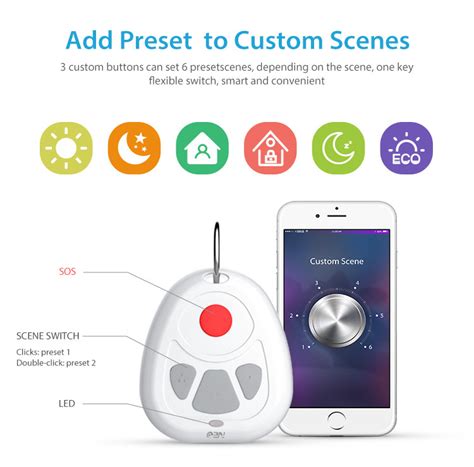 Wholesale NEO COOLCAM Z Wave Plus Smart Home One Key SOS Alarm Remote