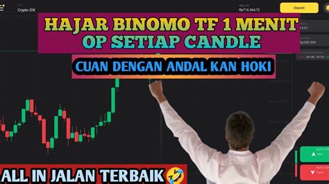 Trading Binomo Di Tf Menit Bar Bar Di Setiap Candle Tampa Strategi