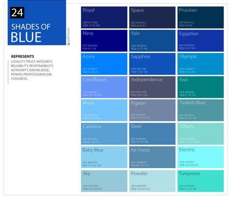 24 Shades of Blue Color Palette