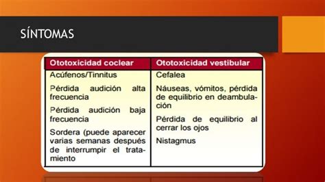 Ototoxicidad Orl