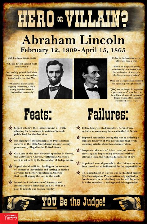 Abraham Lincoln Hero Or Villain Mini Poster American History Facts