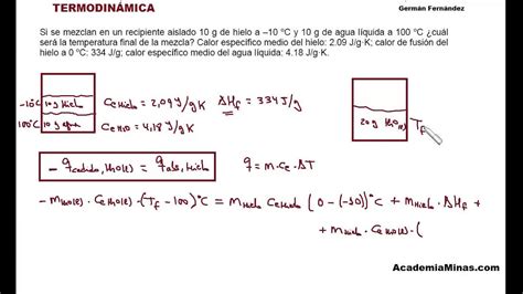 Termodinámica Problema 1 Calcular la temperatura final de una mezcla