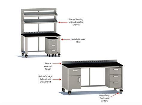 Workstations Omni Lab Solutions