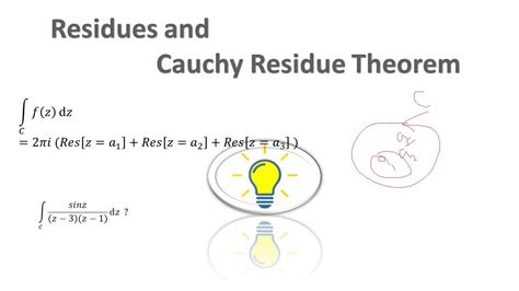 Complex Analysis Residues Cauchy Residue Theorem YouTube