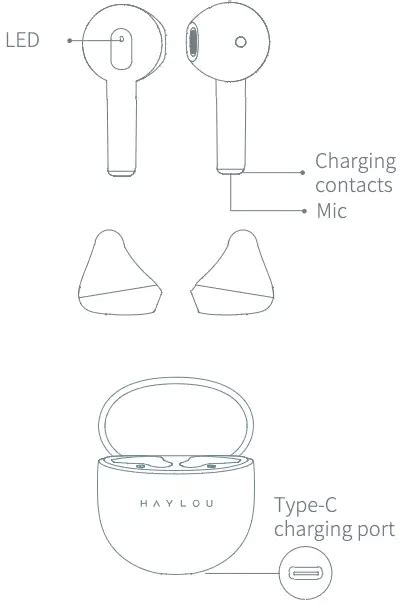 Haylou X1 Neo True Wireless Earbuds User Manual