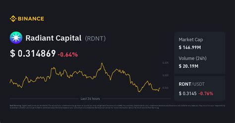 Radiant Capital Price Rdnt Price Index Live Chart And Usd Converter