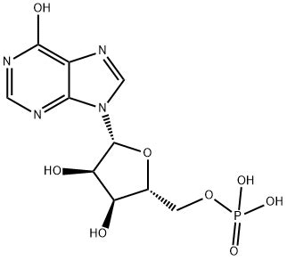 COA Of Inosinic Acid Certificate Of Analysis AbMole BioScience