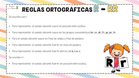 Reglas ortográficas Didáctica Educativa