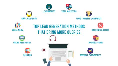 Lead Generation Guide 5 Most Effective Steps To Generate Leads