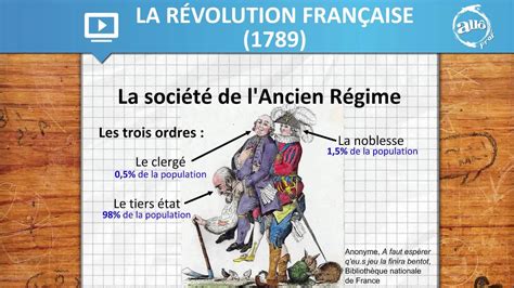 La Société D ordre 1789 Deals pacificproductsandservices