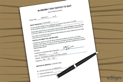 Eviction Notice Template Alabama