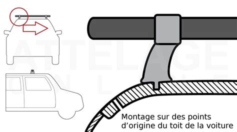 Alu Barres De Toit Pour Citroen Spacetourer 1 I L3H1 XL Long Ab 16 CD