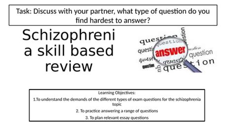 Schizophrenia Revision Aqa Psychology Teaching Resources