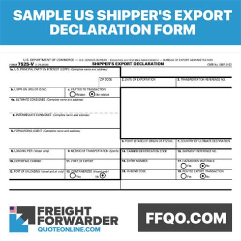 Understanding Us Electronic Export Information Requirements