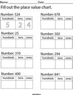 Second Grade Place Value Math Worksheets Twisty Noodle Worksheets