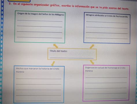 En El Siguiente Organizador Gr Fico Escribe La Informaci N Que Se Te