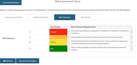 Risk Criteria And Matrix Sectara