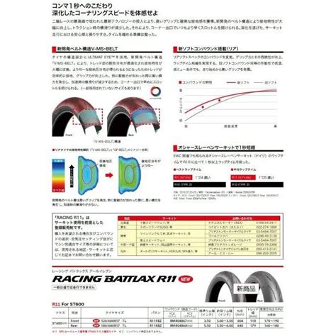 BRIDGESTONE BRIDGESTONE ブリヂストン BATTLAX RACING R11 180 640R17 TL バト