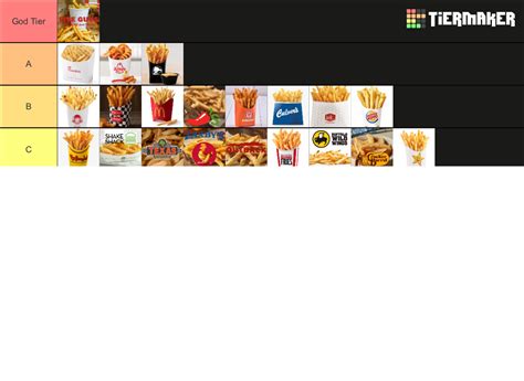 Definitive French Fries Tier List Community Rankings Tiermaker