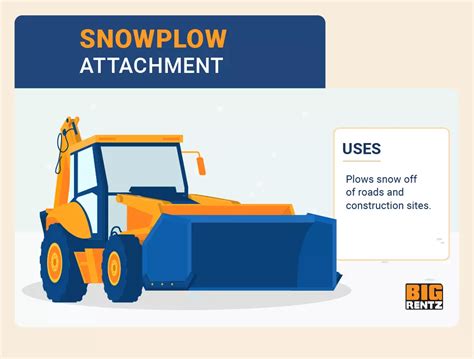 9 Types of Backhoe Attachments | BigRentz