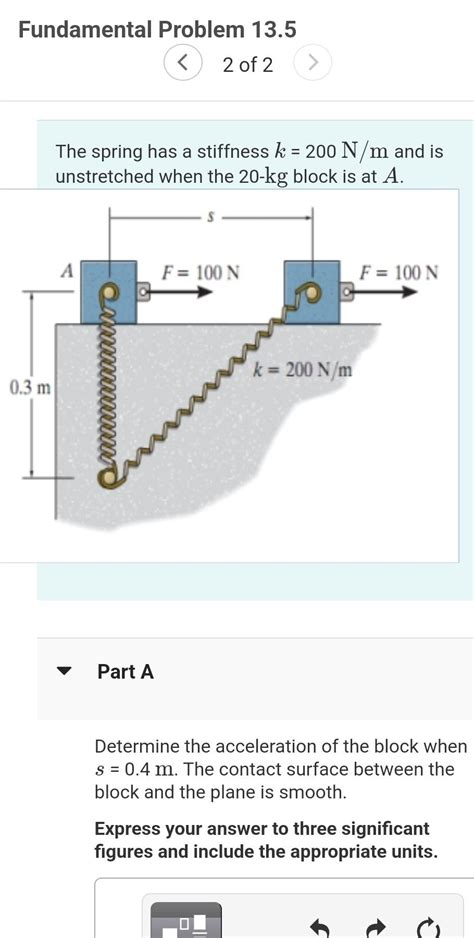 Solved Fundamental Problem Of The Spring Has A Chegg