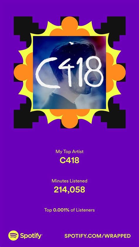 Name A C418 Album And I Will Give A Review On Every Song On The