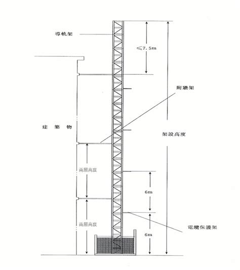 外用施工电梯安装、拆除施工方案word文档在线阅读与下载免费文档