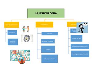 Monografía Realidad Nacional UNIVERSIDAD PRIVADA ANTENOR ORREGO