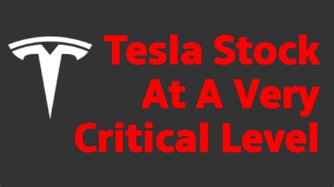 Tesla Stock Analysis Tesla Stock Price Prediction Youtube