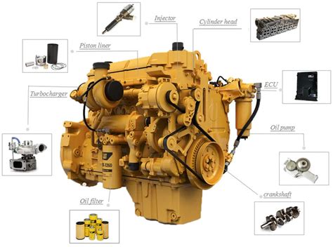 Cat C Engine Rail Pressure Valve For Caterpillar