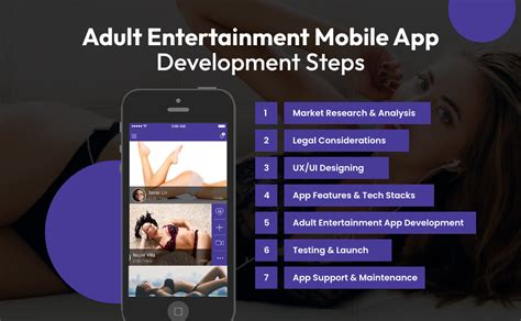 Adult Entertainment Mobile App Development Detailed Guide