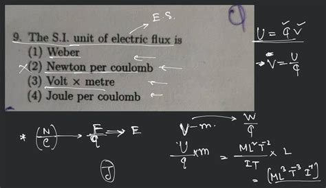 The Si Unit Of Electric Flux Is Filo