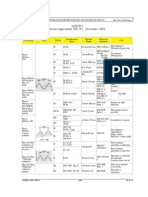 Diagrama Electrico Navistar Y Ingenier A Mec Nica Bienes