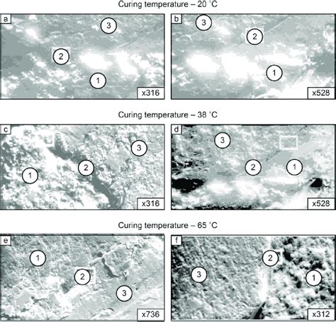 Sem Images Of The Itz Concrete Portland Cement Water Crushed Basalt