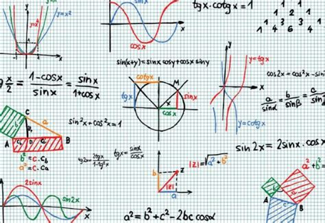 Coq And Lean Powerful Interactive Theorem Provers Open Source For You