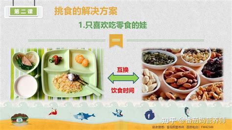 宝宝挑食问题，怎么办？ 知乎