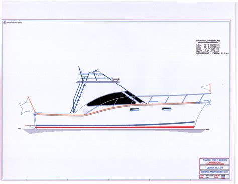 New Boat Design Net