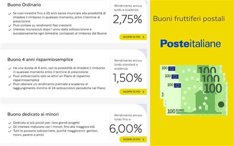 Buoni Fruttiferi Poste Tariffari 2024 Quali Sono I Più Redditizi