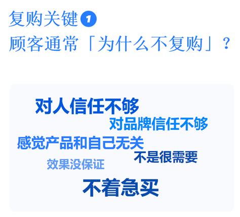 2024年私域三大机会：经营回头客、私域 直播、降低成本 人人都是产品经理