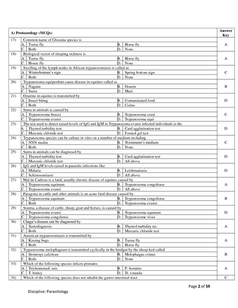 SOLUTION Parasitology Question Banks Studypool