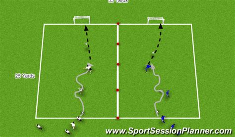 Shooting Dribbling Workouts Eoua Blog