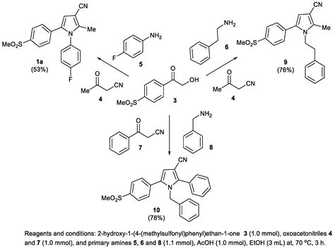 Molecules Free Full Text A Concise Synthesis Of Pyrrole Based Drug Candidates From α