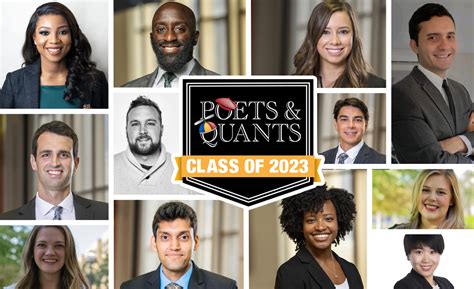 Poets Quants Meet Notre Dame Mendoza S MBA Class Of 2023