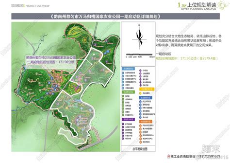 贵阳都匀万马归槽国家农业公园规划方案文本下载【id1146686116】【知末方案文本库】