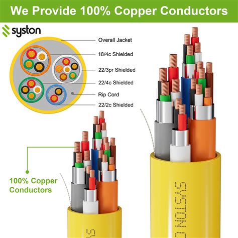 Syston Access Control Composite Cable 184c Oas 223pr Oas 222c