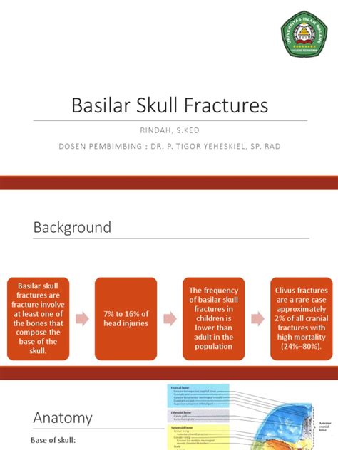 Basilar Skull Fracture | PDF | Skull | Ct Scan