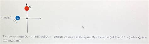 Solved Two Point Charges Q1313nc And Q2−260nc Are Shown