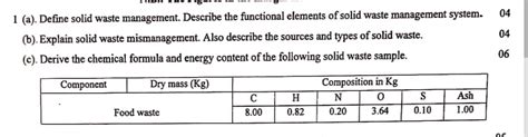 Solved A Define Solid Waste Management Describe The Chegg