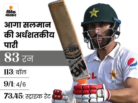 Sri Lanka Vs Pakistan 1st Test Update Babar Azam Shaheen Afridi