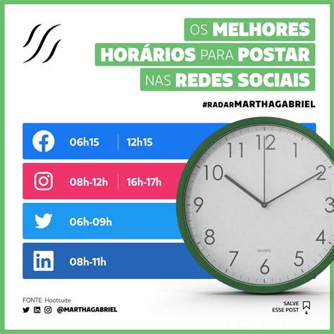 Os melhores horários para postar nas redes sociais Futuro Descubra o